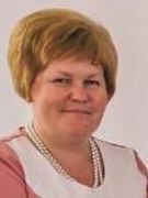 Шабалина Марианна Ивановна