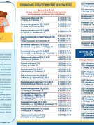 Региональная  карта