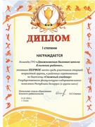 О результативности участия в районных соревнованиях по биатлону "Снежный снайпер"