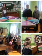 Неделя начальных классов