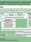 ПРОФОРИЕНТАЦИОННАЯ РАБОТА