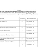 НАШИ СПОРТИВНЫЕ СООРУЖЕНИЯ