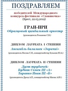 Гимназическая копилка творческих достижений