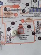 День 5. Неделя естественных наук (день энергосбережения)