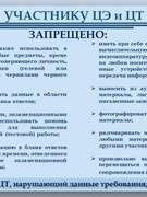 Памятки к ЦЭ и ЦТ