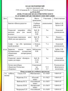 Шестой школьный день 05.04.2025