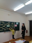 Открытый урок по немецкому языку