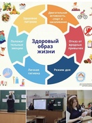 ШАГ  “Молодость – время выбора. Молодежь – за здоровый образ жизни»