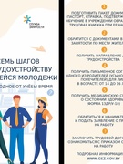 Трудоустройство