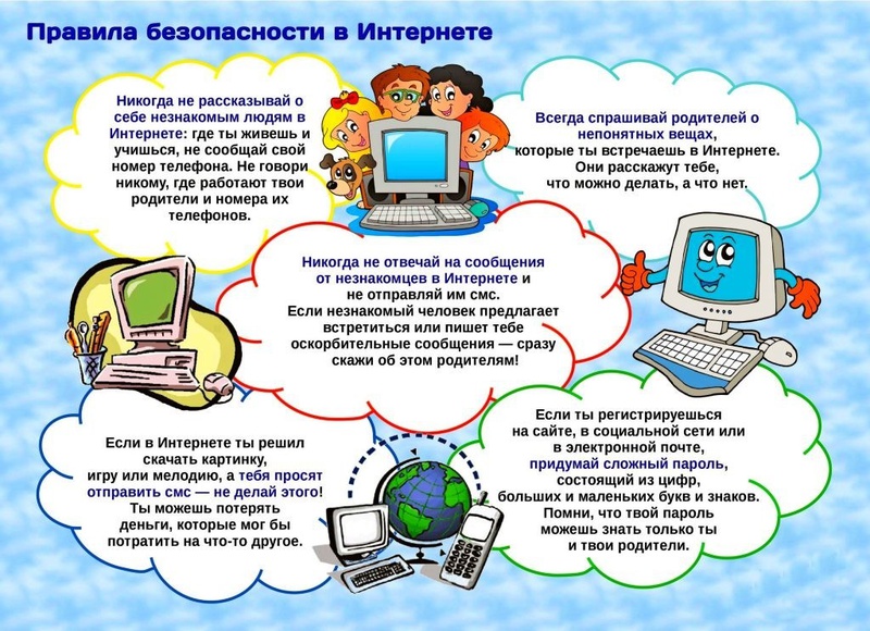 Нет сигнала? Шесть причин, почему телефон не видит сим-карту | Device Doctor | Дзен