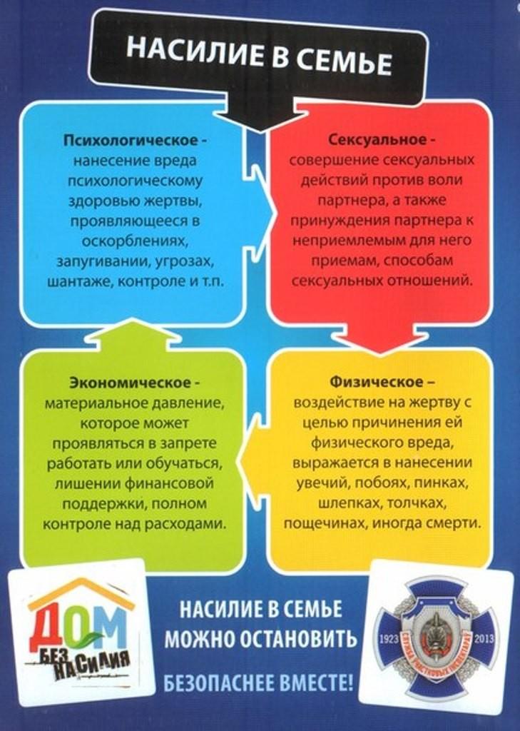 С 3 по 7 апреля 2023 года акция "Дом без насилия"