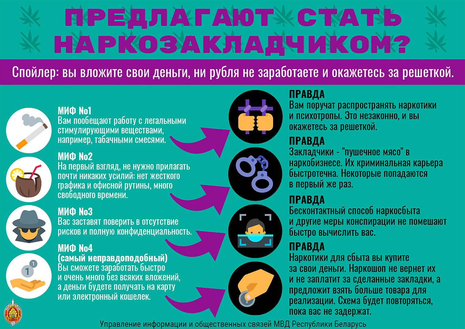 https://s3-minsk.cloud.mts.by/datastorage/dubrovnospc/library/%D0%A8%D0%AD%D0%B4%D0%AE%D0%A3%D0%B0%D0%A0%D0%B4%D0%A8%D0%AA%D0%A0_%D0%AF%D0%90%D0%9E%D0%92_%D0%91%D0%92%D0%92%D0%9C_%D0%90%D0%97.jpg