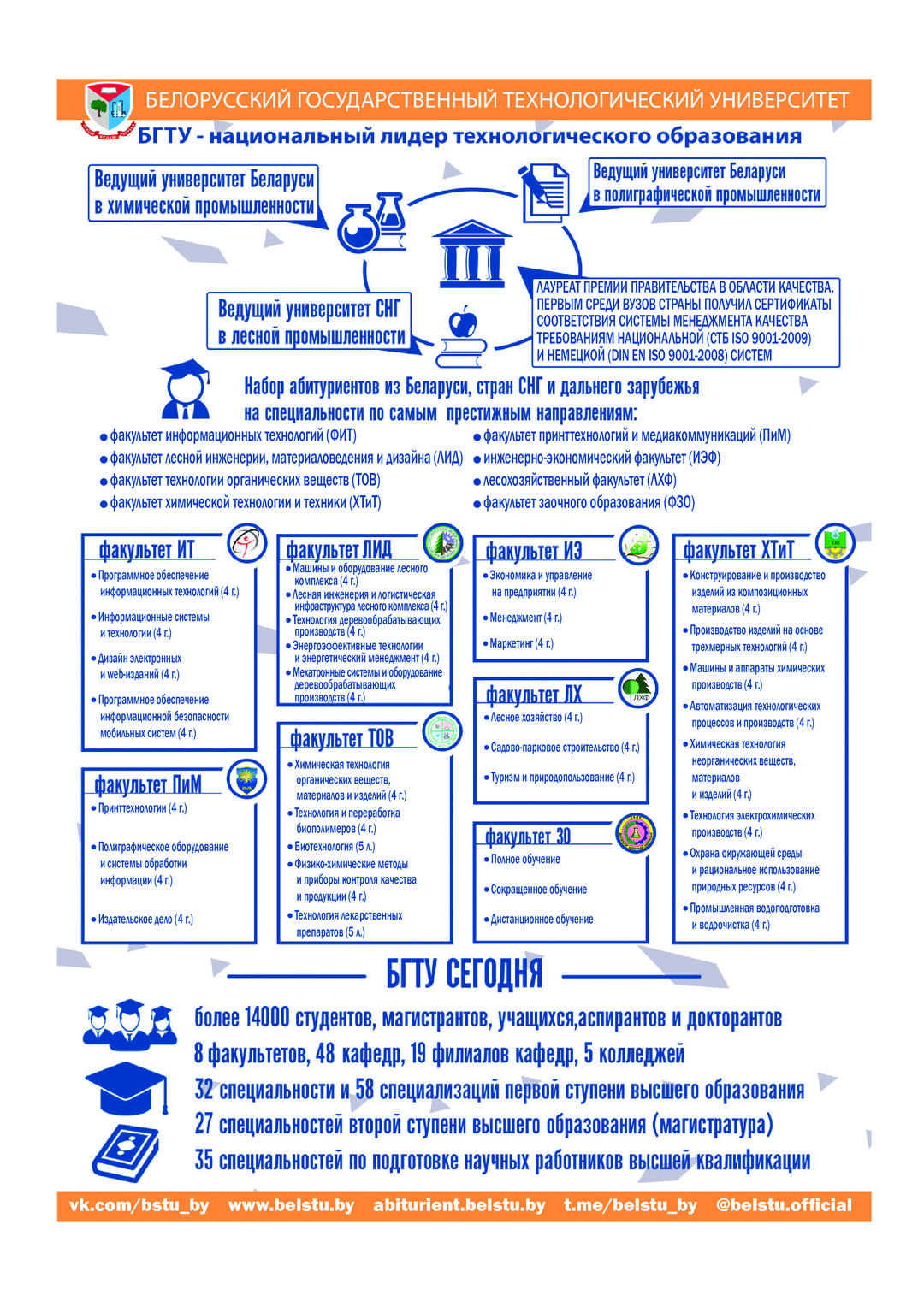 Курсы веб-разработки с нуля в Беларуси: обучение созданию web сайтов в Минске