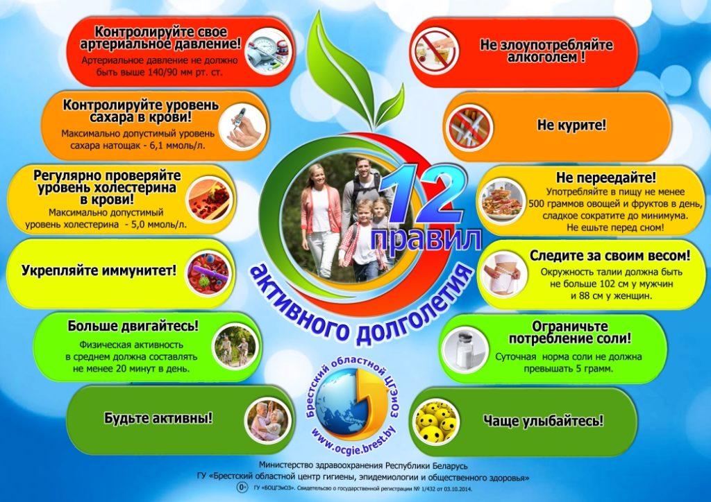 https://s3-minsk.cloud.mts.by/datastorage/kam-int/library/12-правил-активного-долголетия-1024x724.jpg