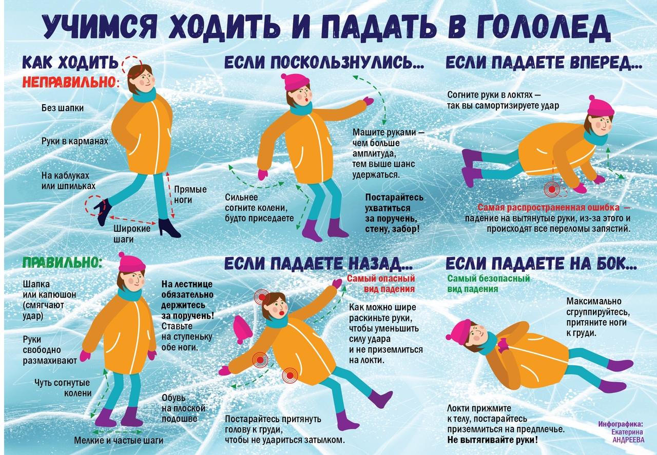 Что нужно чтобы не упасть. Что нужно чтобы не упасть