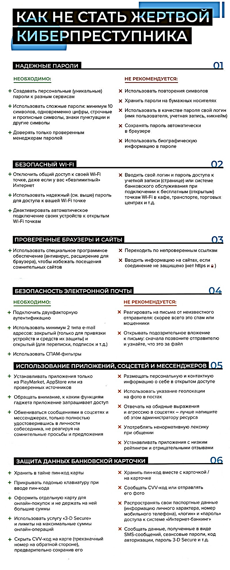 Как не стать жертвой киберпреступника