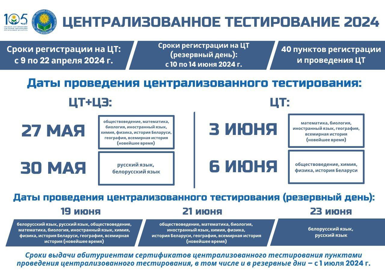 Красноборская средняя школа