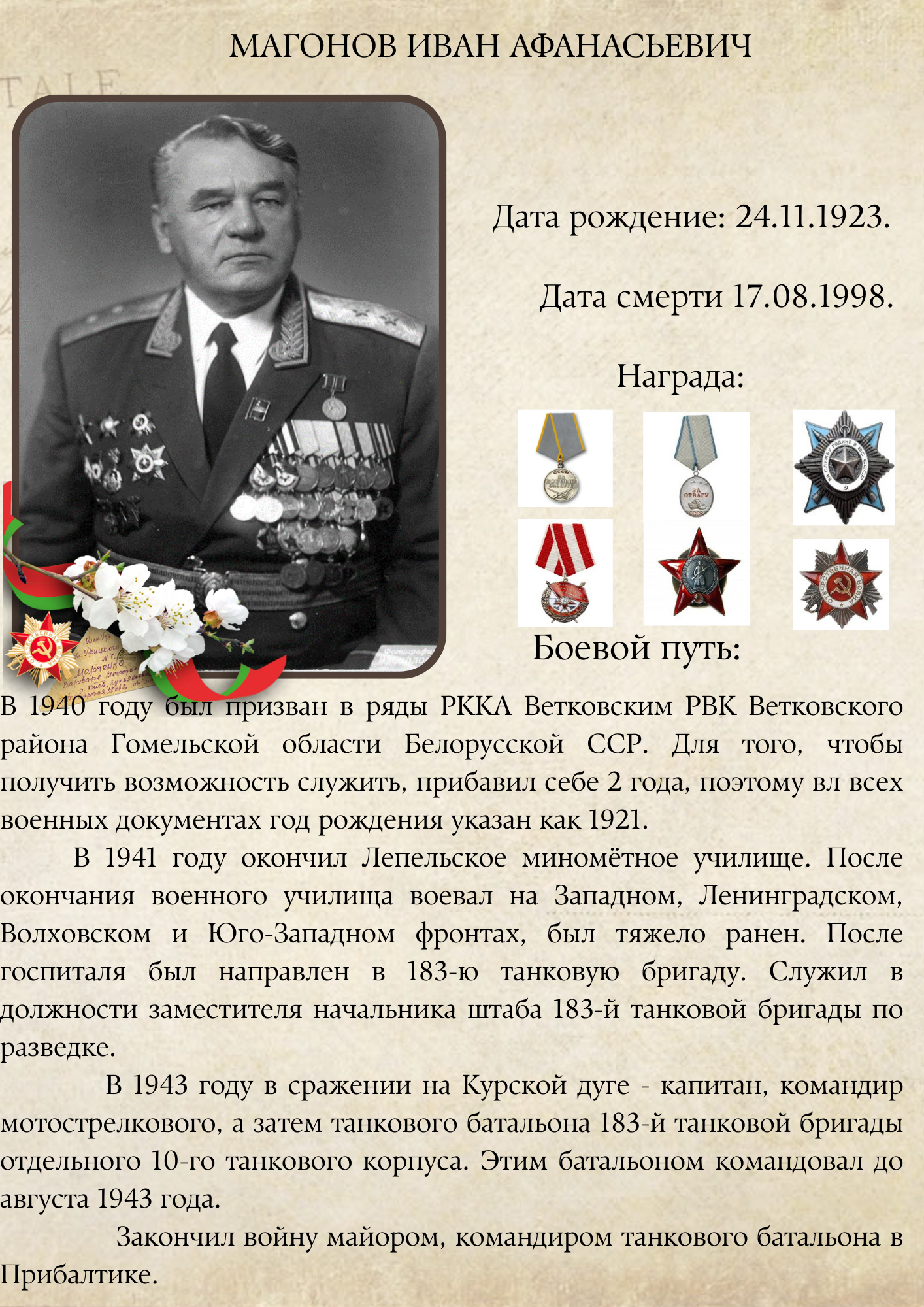 Магонов Иван Афанасьевич