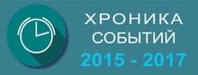 Хроника событий 2015-2017