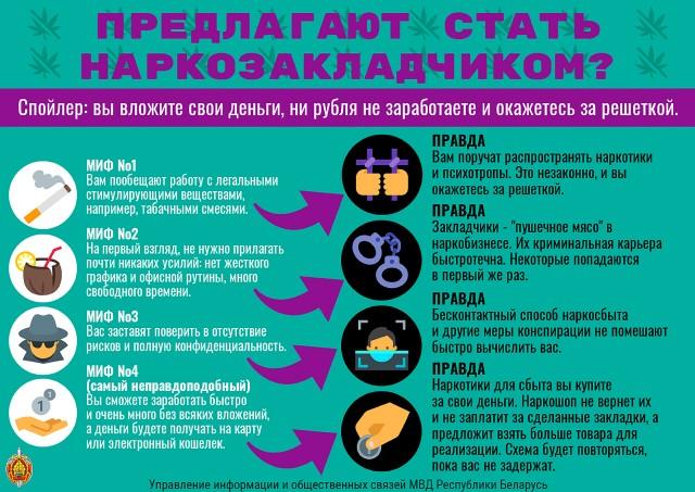 Как вовремя распознать наркомана пока не стало поздно?