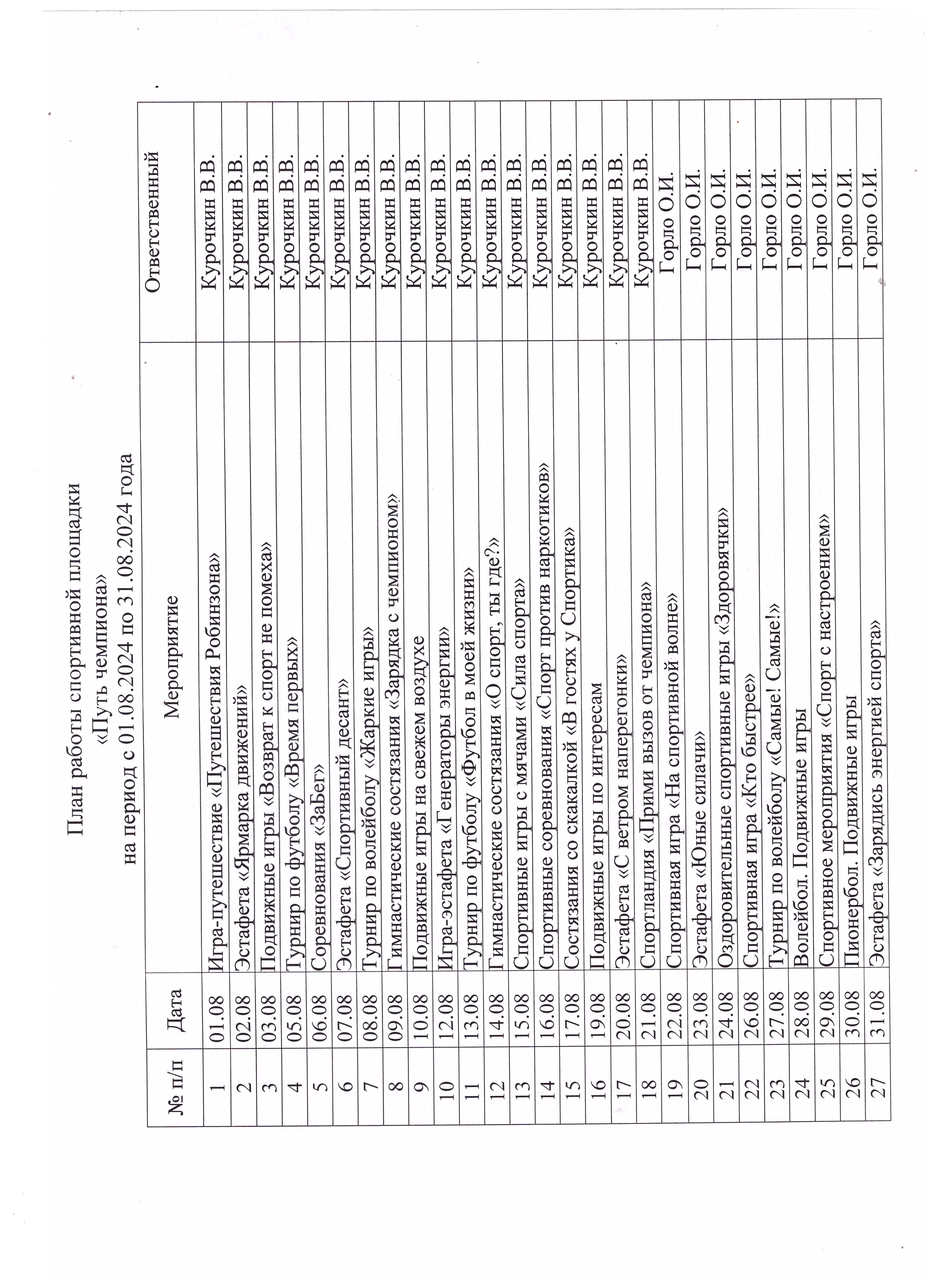 План работы спортивной площадки 