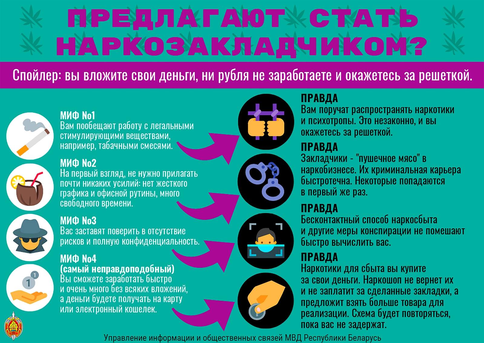 Педагог социальный, педагог-психолог информируют. Средняя школа №2 г.  Поставы имени Н.М.Осененко