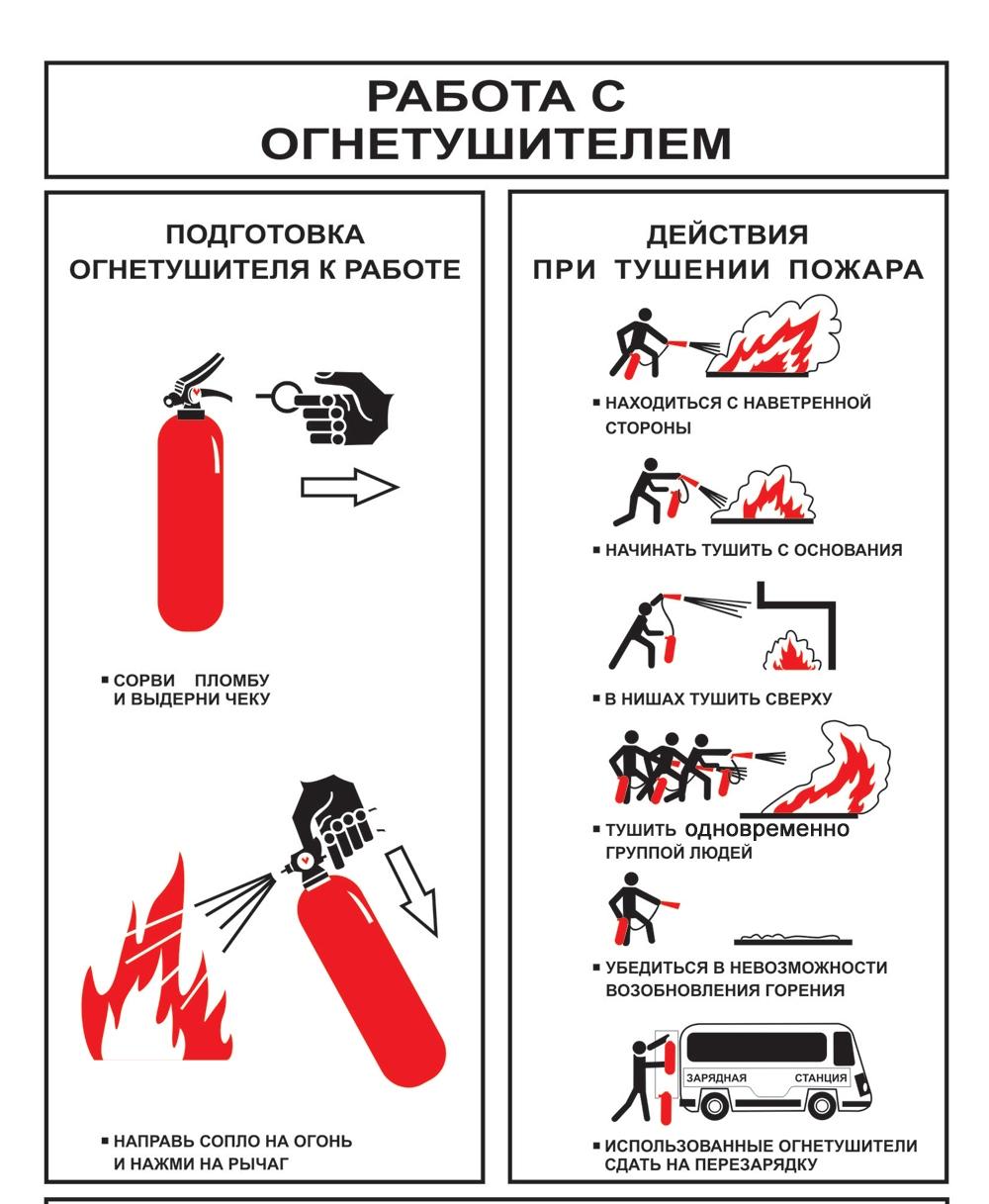 Азбука безопасности. Массолянская начальная школа