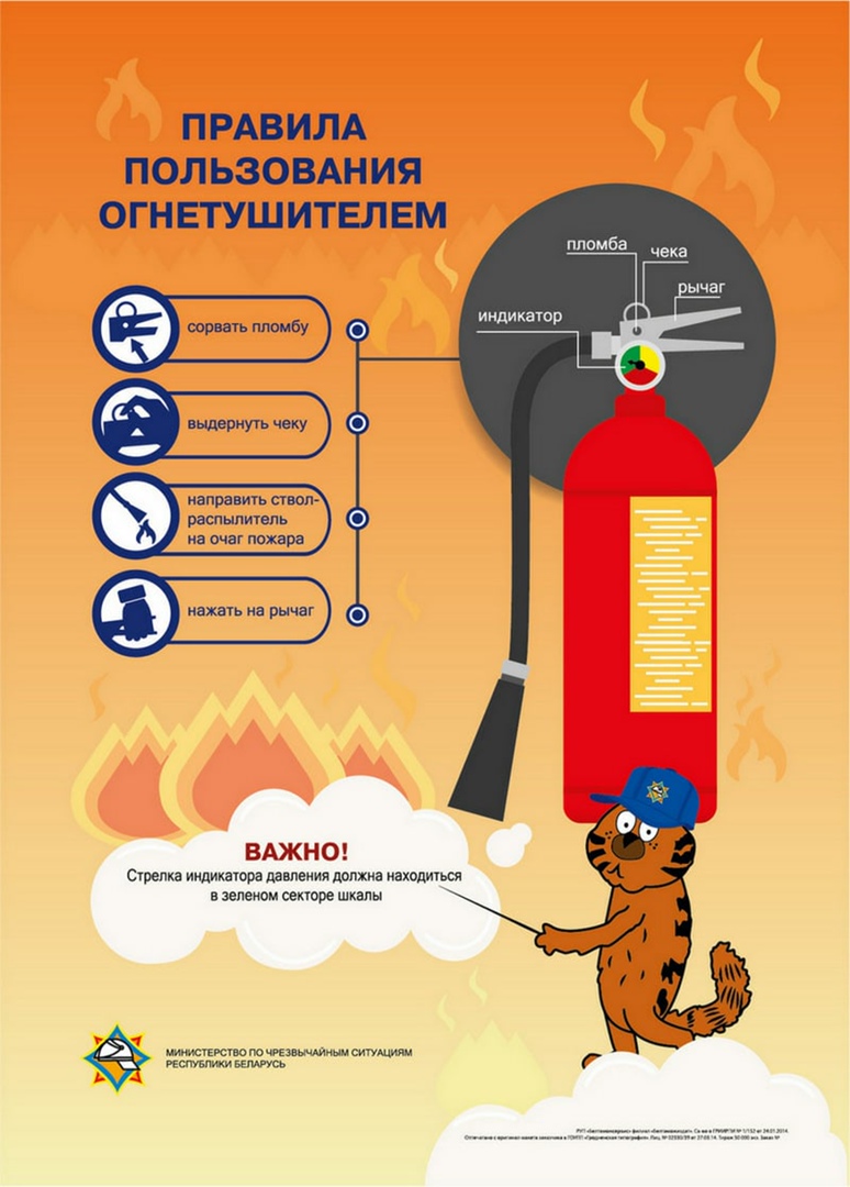 Пожарная безопасность