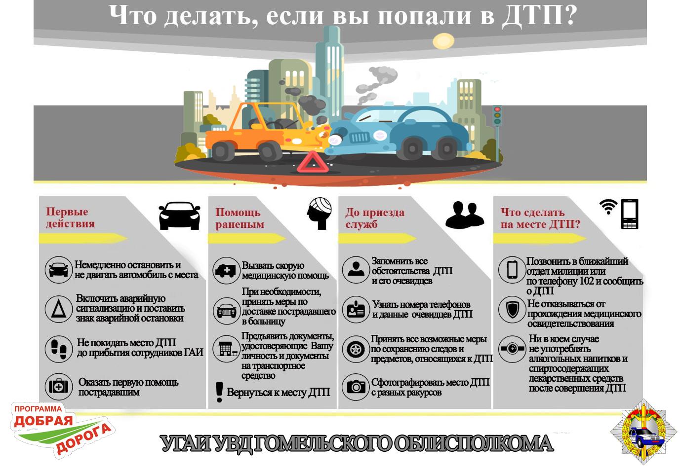 Оставление места аварии. Оставление места дорожно-транспортного происшествия. Оставление места ДТП картинки.