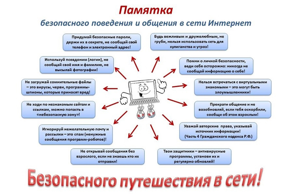 Крупецкая средняя школа