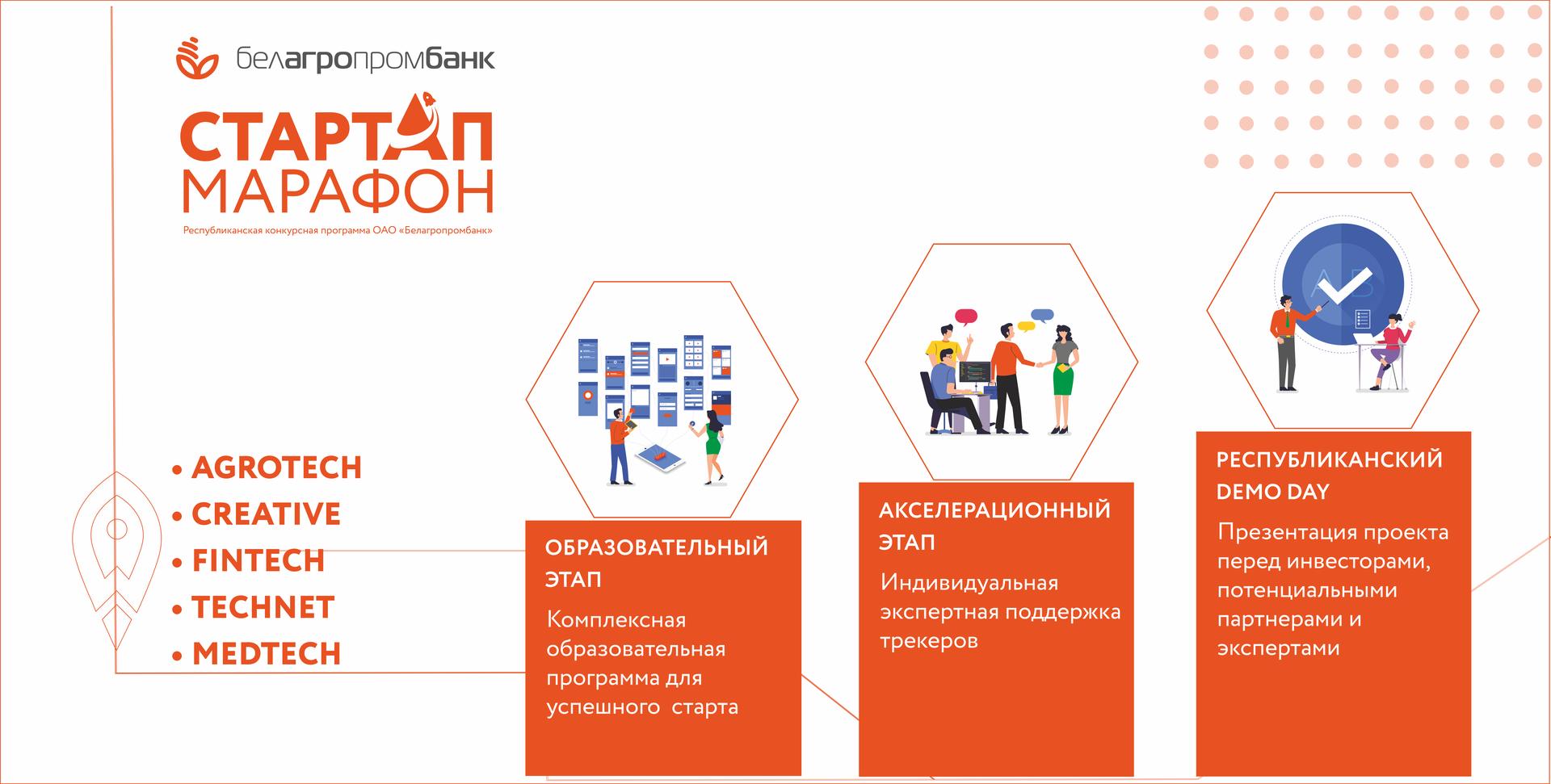 Стартап