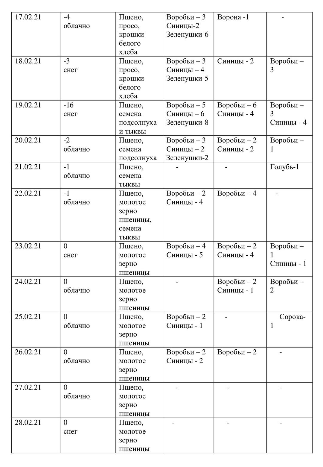 https://s3-minsk.cloud.mts.by/datastorage/sitzy/library/15_L9C6LXg.jpg