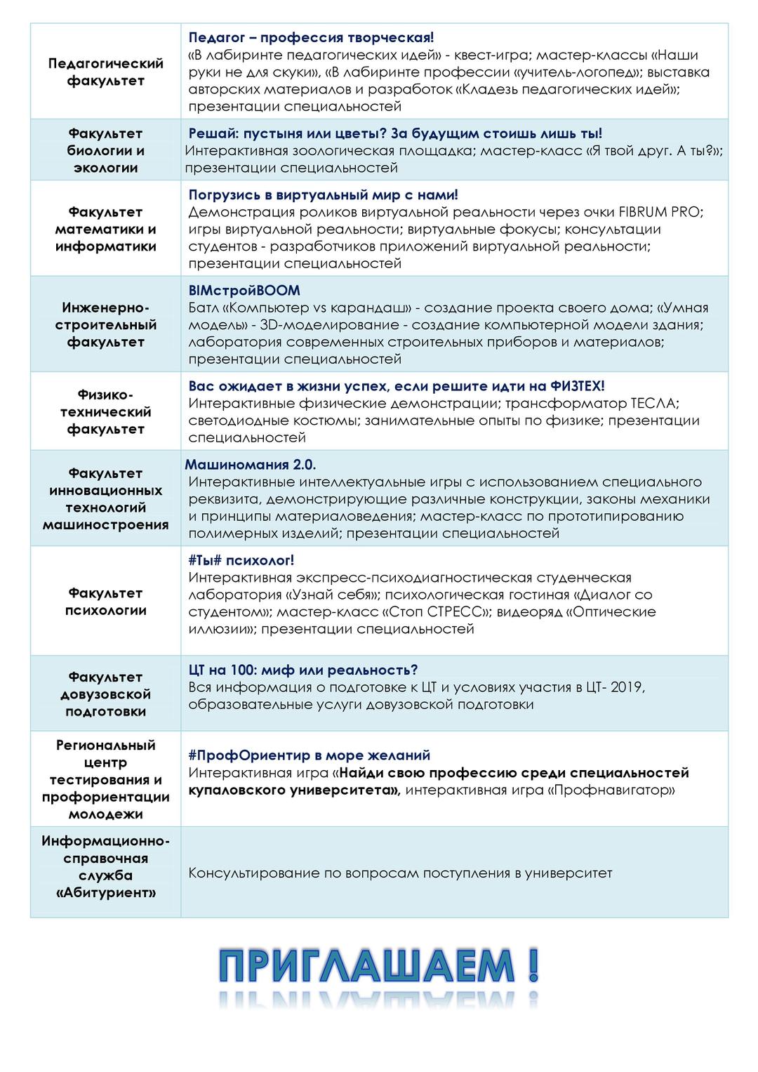 Дни открытых дверей. Государственное учреждение образования 