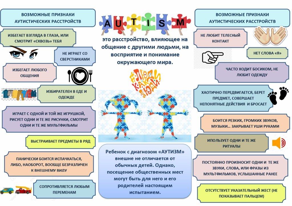  https://s3-minsk.cloud.mts.by/datastorage/uzdasad1/library/autizm.jpg