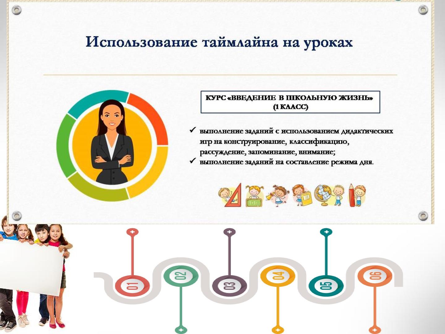 Использование приемов визуализации для развития познавательной активности младших  школьников. Заболотская средняя школа