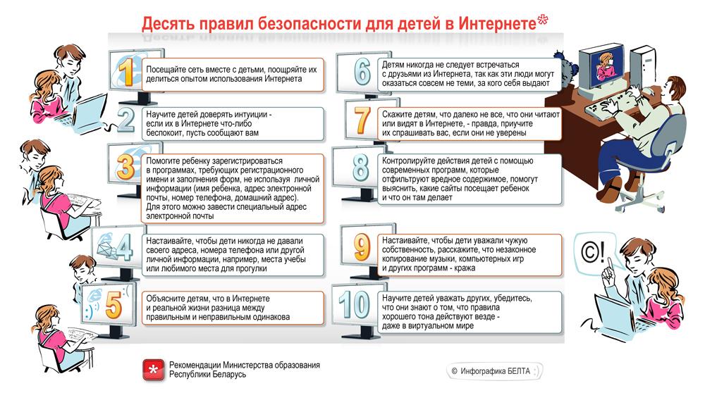 Десять правил безопасности детей в интернете