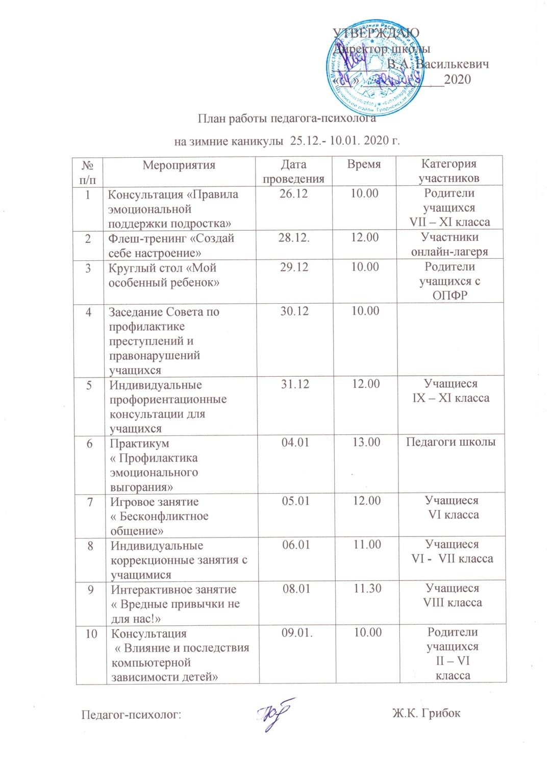 План работы педагога-психолога на зимних каникулах. Желудокская средняя  школа имени В.Врублевского