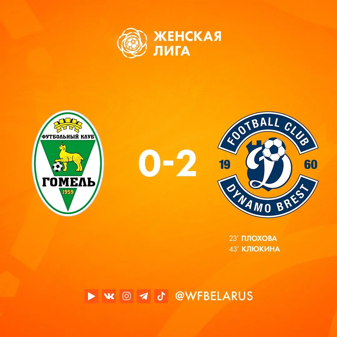 ЖФК "Гомель" проиграл брестскому "Динамо" - 0:2