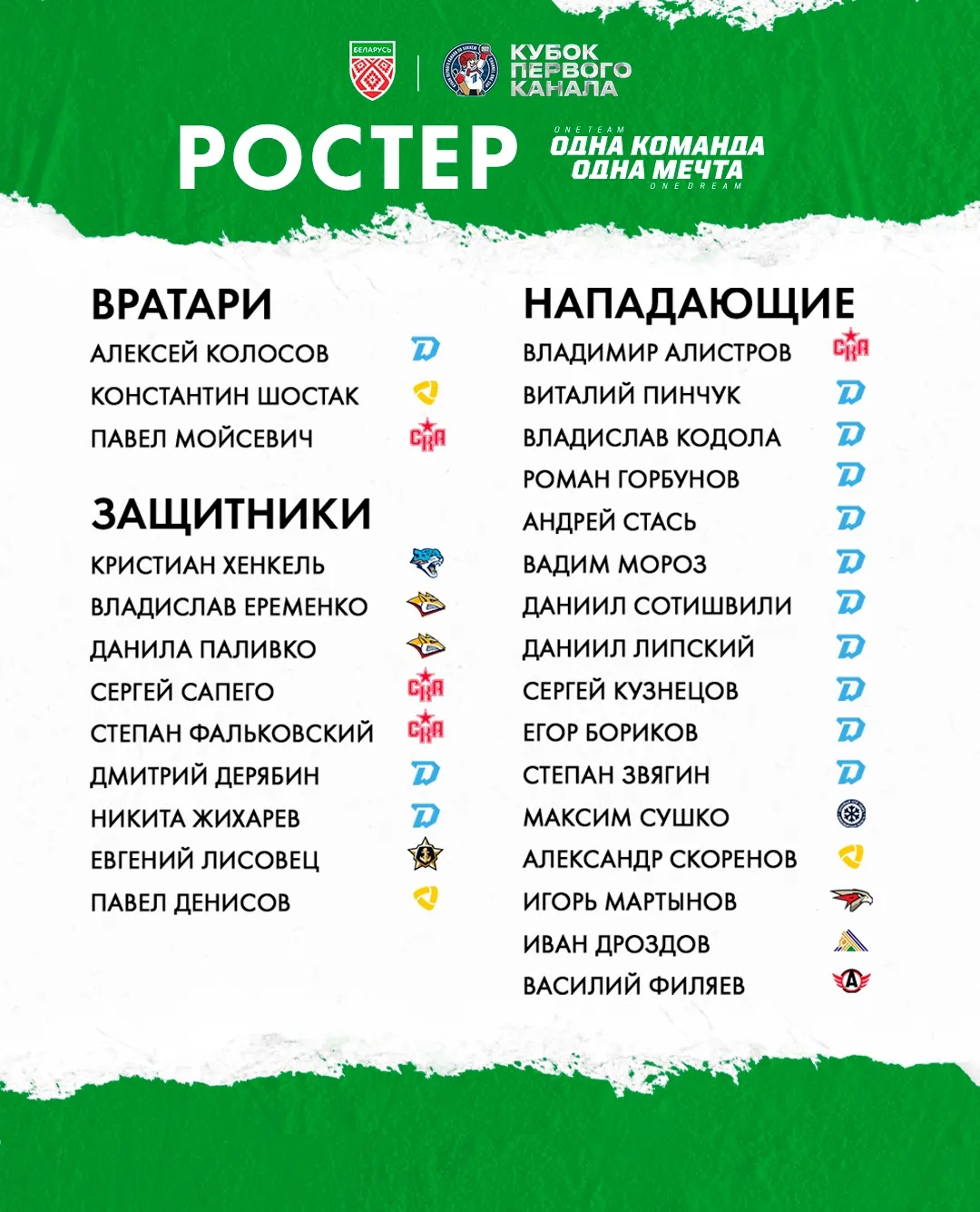 Определен состав сборной Беларуси на Кубок Первого канала