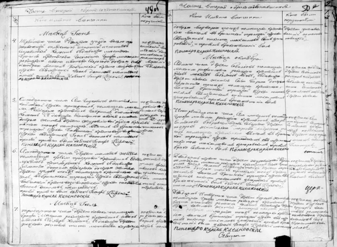 Дважды сгоревшая: драматическая судьба Троицкой церкви в Брагине
