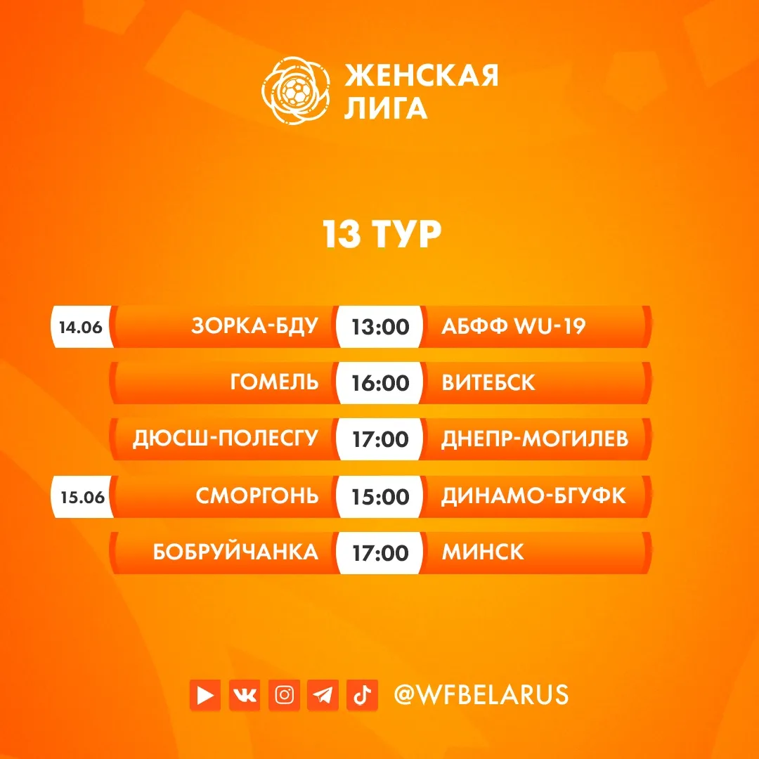 Анонс поединков 13-го тура чемпионата Беларуси по футболу среди женских команд