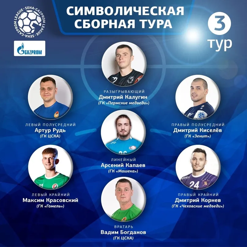 Игрок гандбольного "Гомеля" включен в символическую сборную SEHA-лиги