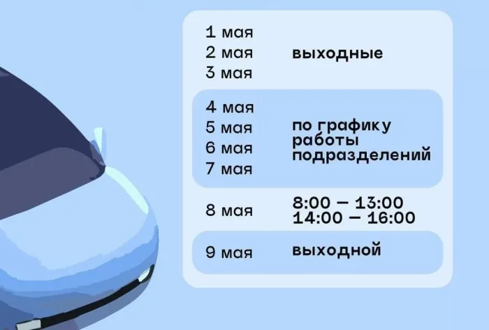 Изменения в режиме работы подразделений МВД 