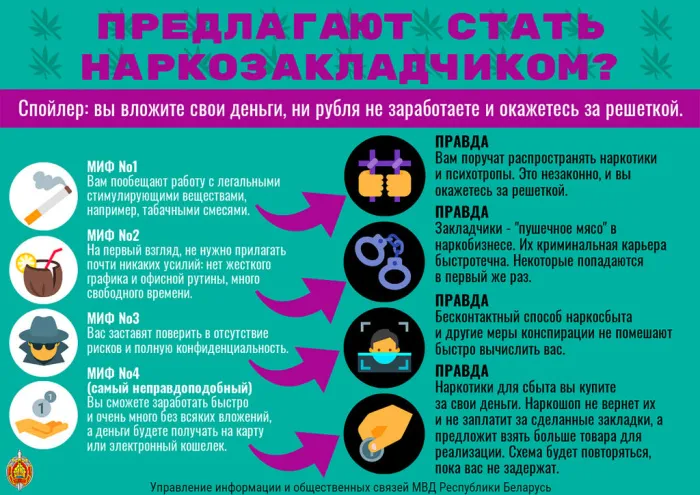 Акция «Наркотики. Ответственность. Последствия» будет проходить в Беларуси с 20 по 30 сентября