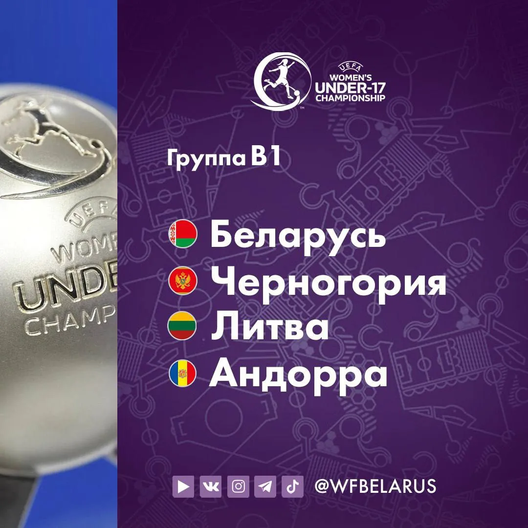 Прошли жеребьевки отборочных раундов к чемпионатам Европы по футболу среди команд девушек U17 и U19