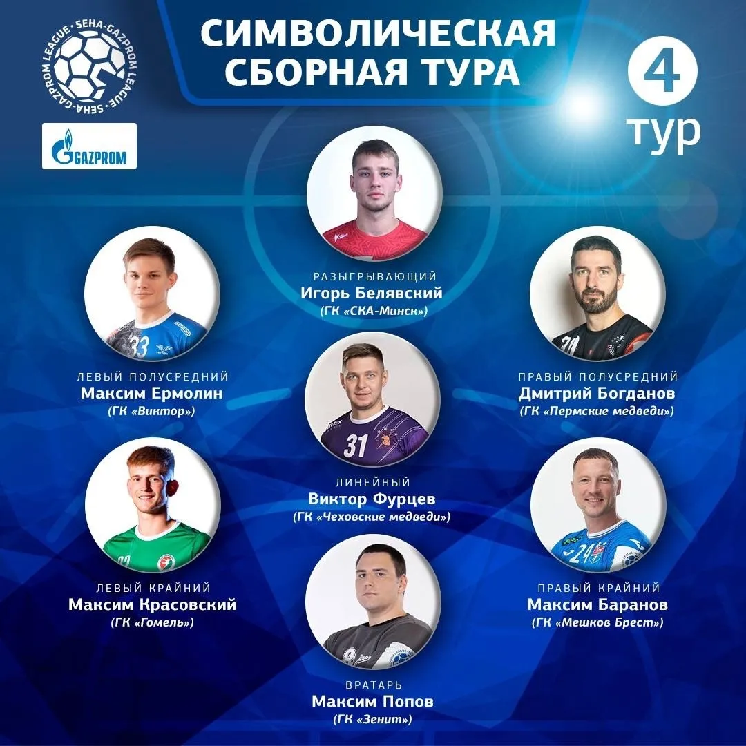 Названа символическая сборная четвертого тура SEHA-лиги