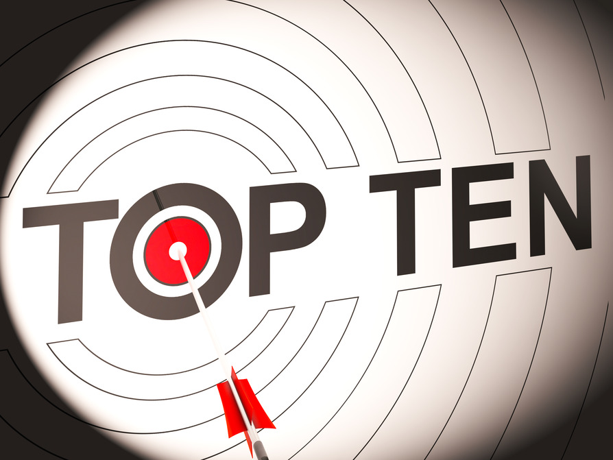 Определен топ-10 прибыльных предприятий Беларуси 2015 года