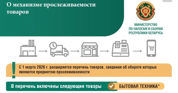 Инспекция МНС по Гомельской области напоминает юрлицам и ИП о расширении с 1 марта 2026 года перечня товаров, подлежащих прослеживаемости