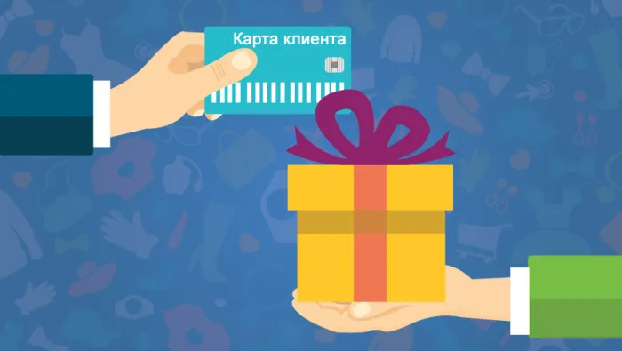 Стратегии удержания клиентов: промокоды и скидки как инструменты лояльности брендов