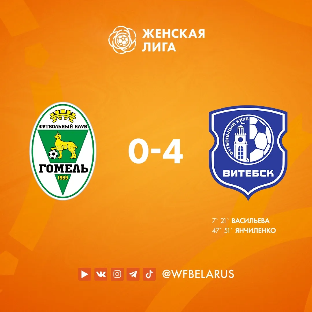 Футболистки "Гомеля" уступили "Витебску"